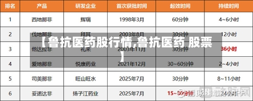 【鲁抗医药股行情,鲁抗医药 股票】-第3张图片