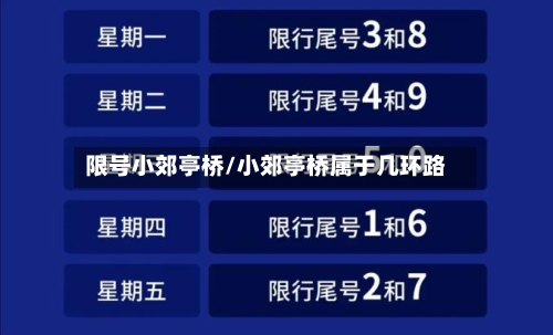 限号小郊亭桥/小郊亭桥属于几环路