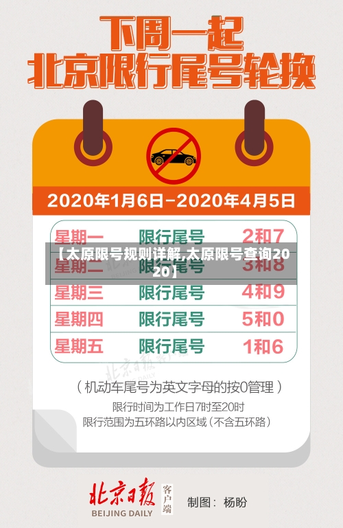 【太原限号规则详解,太原限号查询2020】