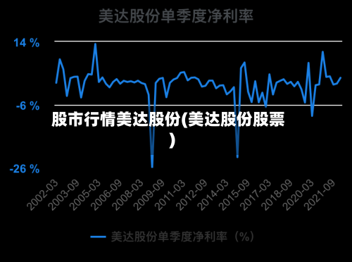 股市行情美达股份(美达股份股票)-第2张图片