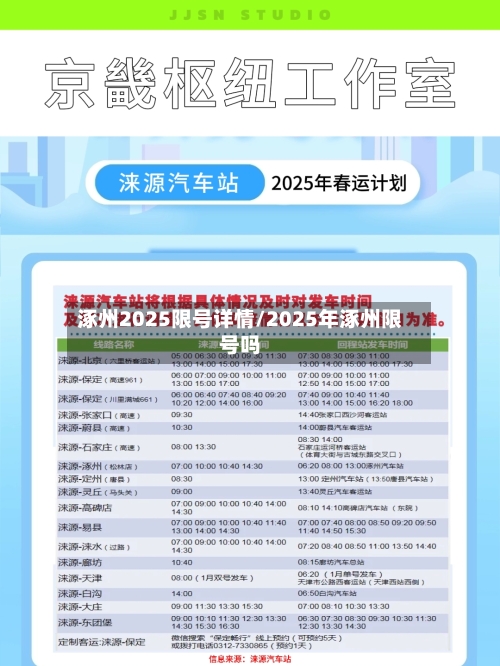 涿州2025限号详情/2025年涿州限号吗-第1张图片