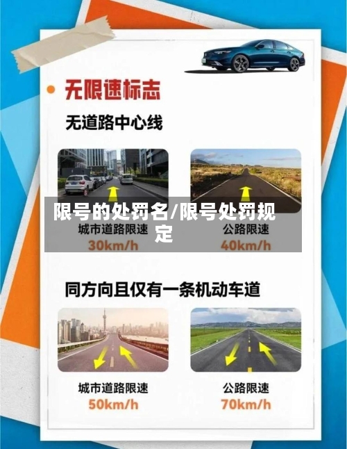 限号的处罚名/限号处罚规定-第2张图片