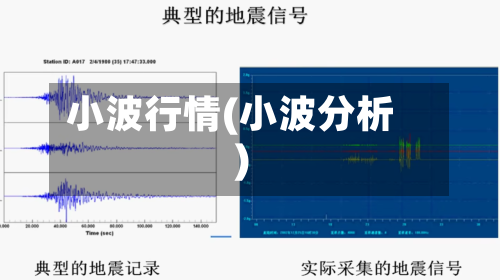 小波行情(小波分析)-第2张图片