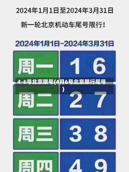 4-6号北京限号(4月6号北京限行尾号)-第3张图片