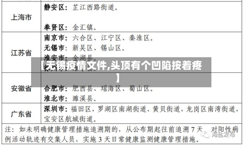 【无锡疫情文件,头顶有个凹陷按着疼】-第2张图片