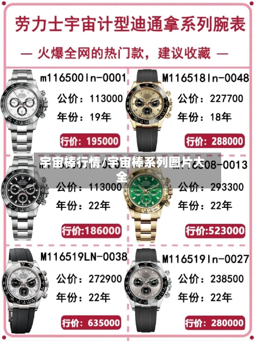 宇宙棒行情/宇宙棒系列图片大全-第2张图片