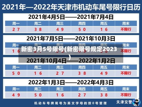 新密3月5号限号(新密限号规定2023)-第2张图片