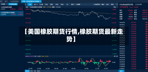 【美国橡胶期货行情,橡胶期货最新走势】-第1张图片