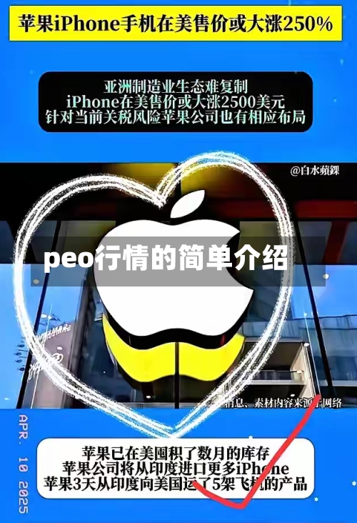 peo行情的简单介绍-第3张图片