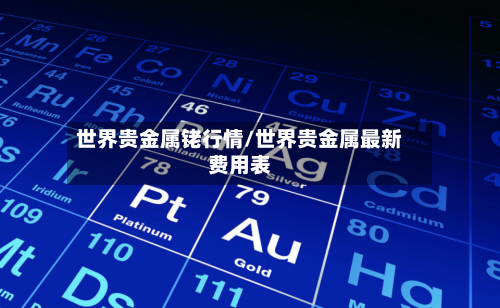 世界贵金属铑行情/世界贵金属最新费用表-第2张图片