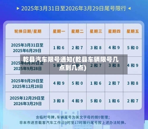 乾县汽车限号通知(乾县车辆限号几点到几点)-第2张图片