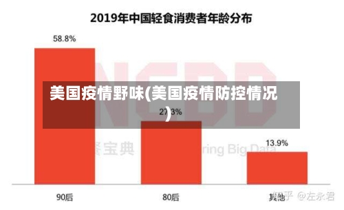 美国疫情野味(美国疫情防控情况)-第2张图片