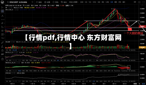 【行情pdf,行情中心 东方财富网】-第2张图片