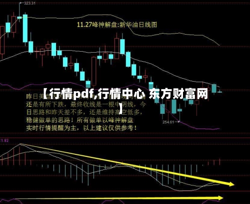 【行情pdf,行情中心 东方财富网】-第1张图片