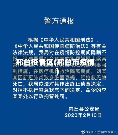 邢台疫情区(邢台市疫情)-第1张图片