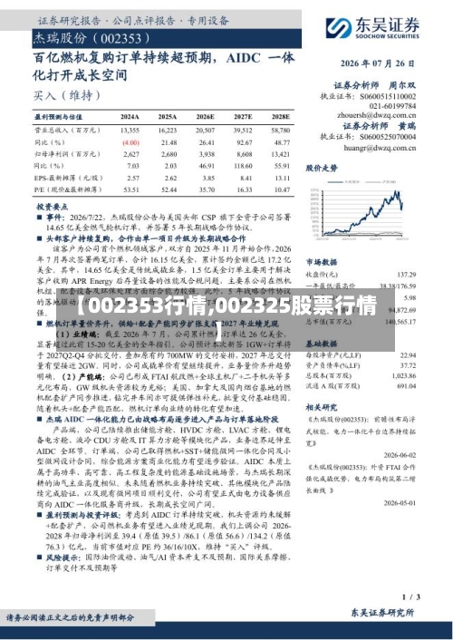 【002353行情,002325股票行情】-第2张图片