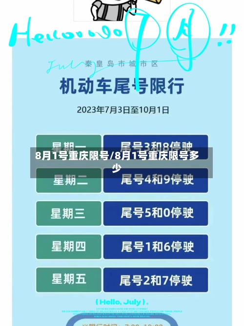 8月1号重庆限号/8月1号重庆限号多少-第2张图片