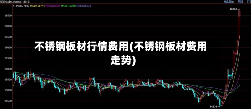不锈钢板材行情费用(不锈钢板材费用走势)-第2张图片