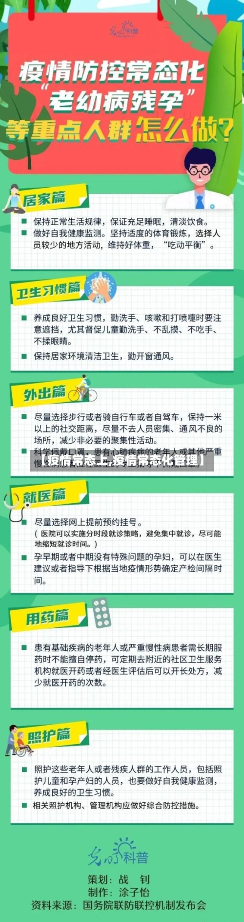 【疫情常态上,疫情常态化管理】-第3张图片