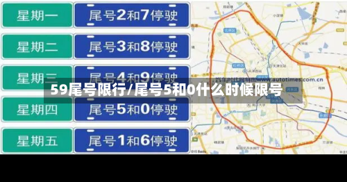 59尾号限行/尾号5和0什么时候限号-第2张图片
