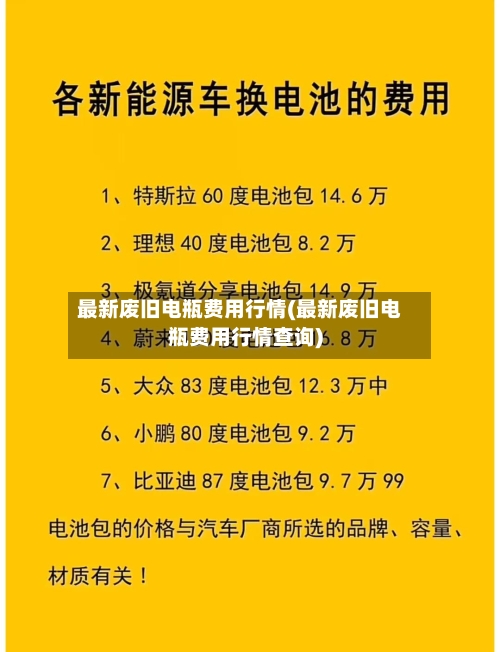 最新废旧电瓶费用行情(最新废旧电瓶费用行情查询)-第2张图片