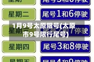 1月9号太原限号(太原市9号限行尾号)-第1张图片