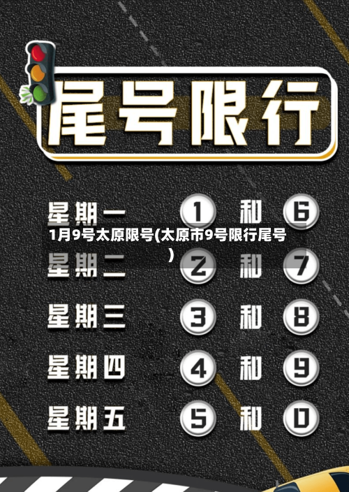 1月9号太原限号(太原市9号限行尾号)-第3张图片