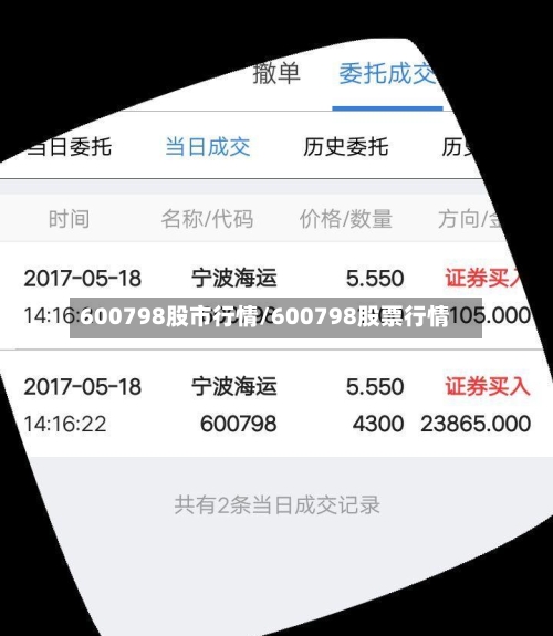 600798股市行情/600798股票行情-第1张图片