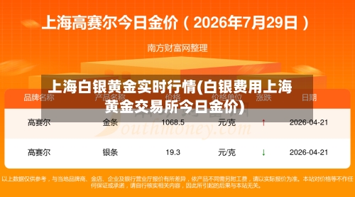 上海白银黄金实时行情(白银费用上海黄金交易所今日金价)-第1张图片