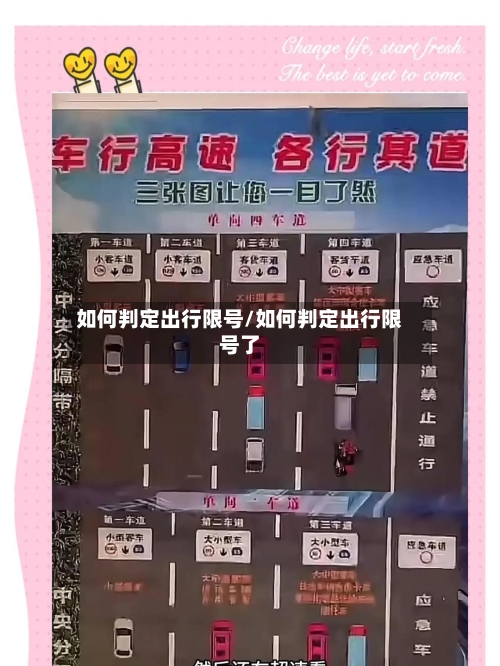 如何判定出行限号/如何判定出行限号了-第3张图片