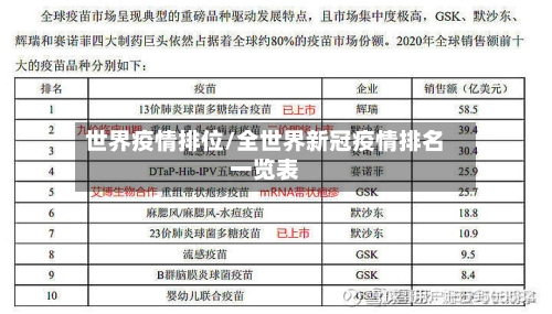 世界疫情排位/全世界新冠疫情排名一览表-第2张图片