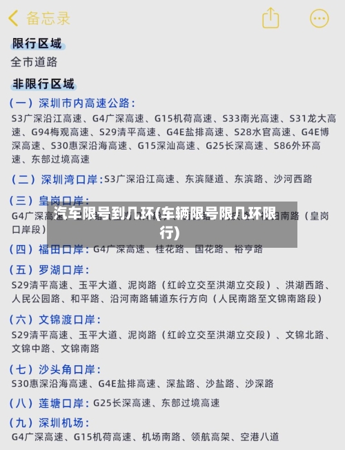 汽车限号到几环(车辆限号限几环限行)-第3张图片