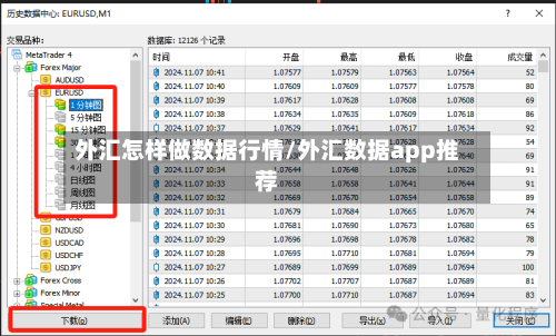 外汇怎样做数据行情/外汇数据app推荐-第3张图片