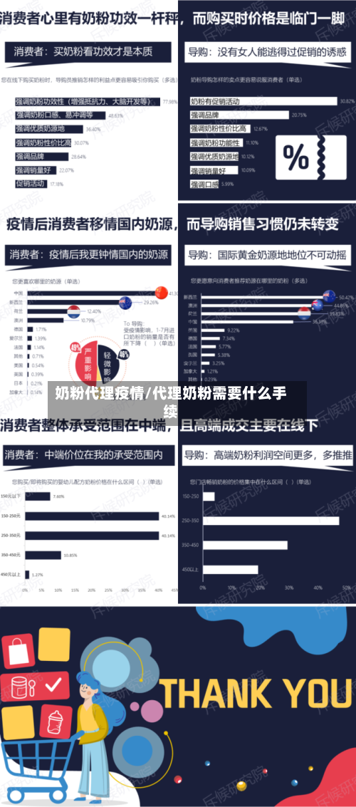 奶粉代理疫情/代理奶粉需要什么手续-第2张图片