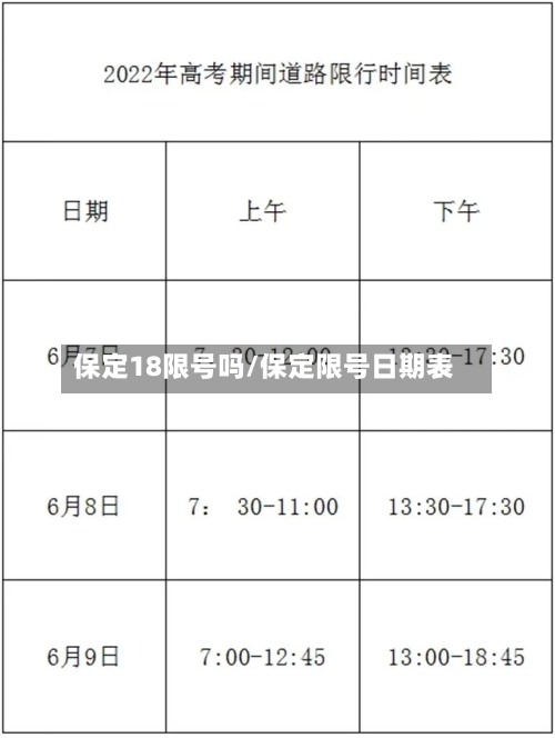 保定18限号吗/保定限号日期表-第1张图片
