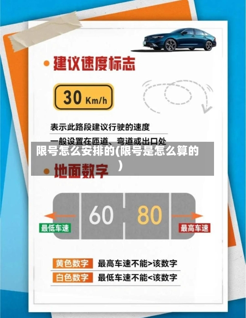 限号怎么安排的(限号是怎么算的)-第3张图片