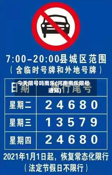 今天限号吗南乐(河南南乐限号通知)-第3张图片