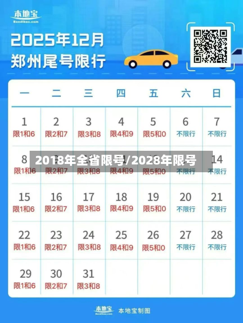2018年全省限号/2028年限号-第2张图片
