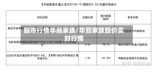 股市行情华丽家族/华丽家族股价实时行情-第3张图片