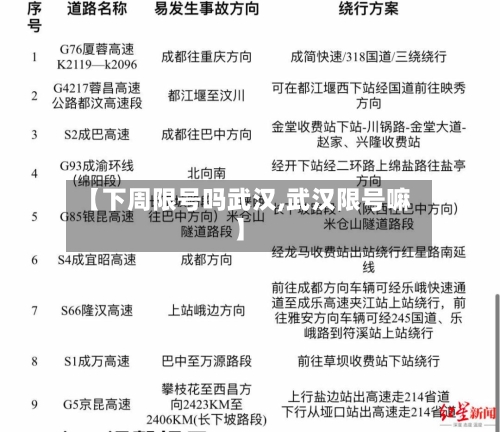 【下周限号吗武汉,武汉限号嘛】-第2张图片