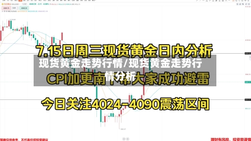 现货黄金走势行情/现货黄金走势行情分析-第3张图片
